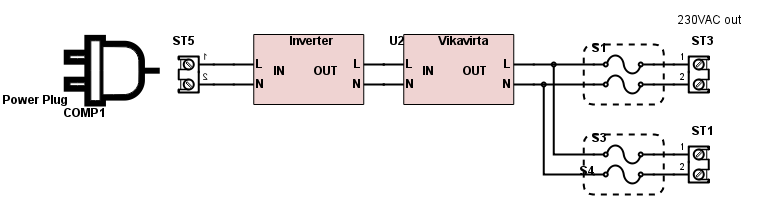 Simppeli(2).png