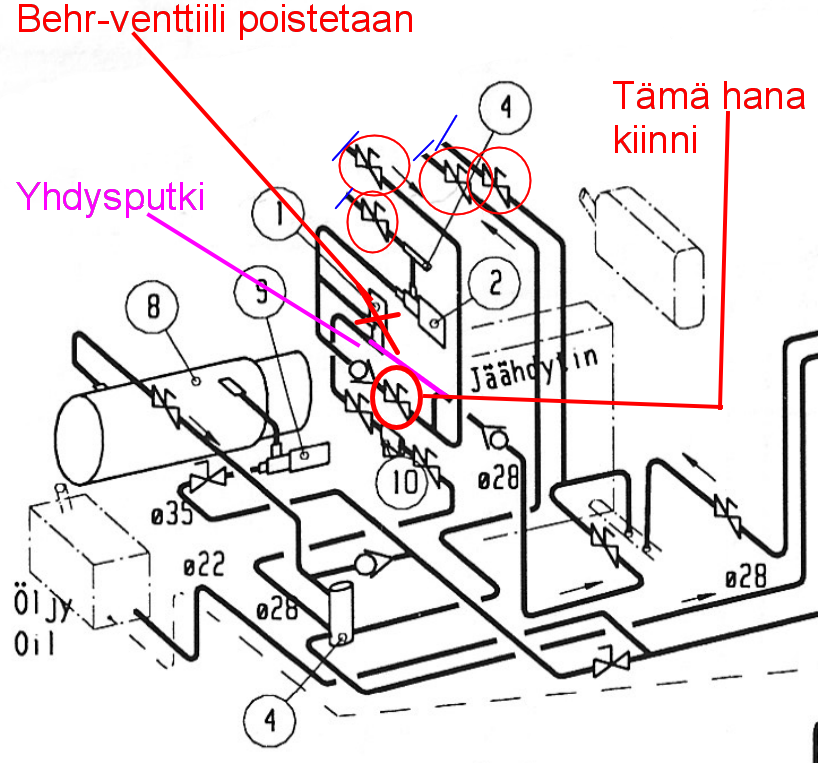 vesikierto_webasto_ratkaisu.png