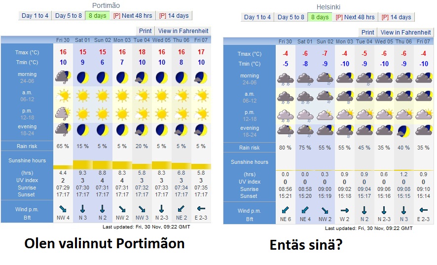 helsinki_portimao.jpg