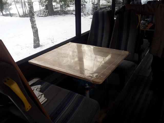 Pöytäryhmää