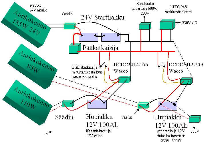 Akkujärjestelmät_new.jpg